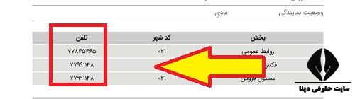 نمایندگی ایران خودرو